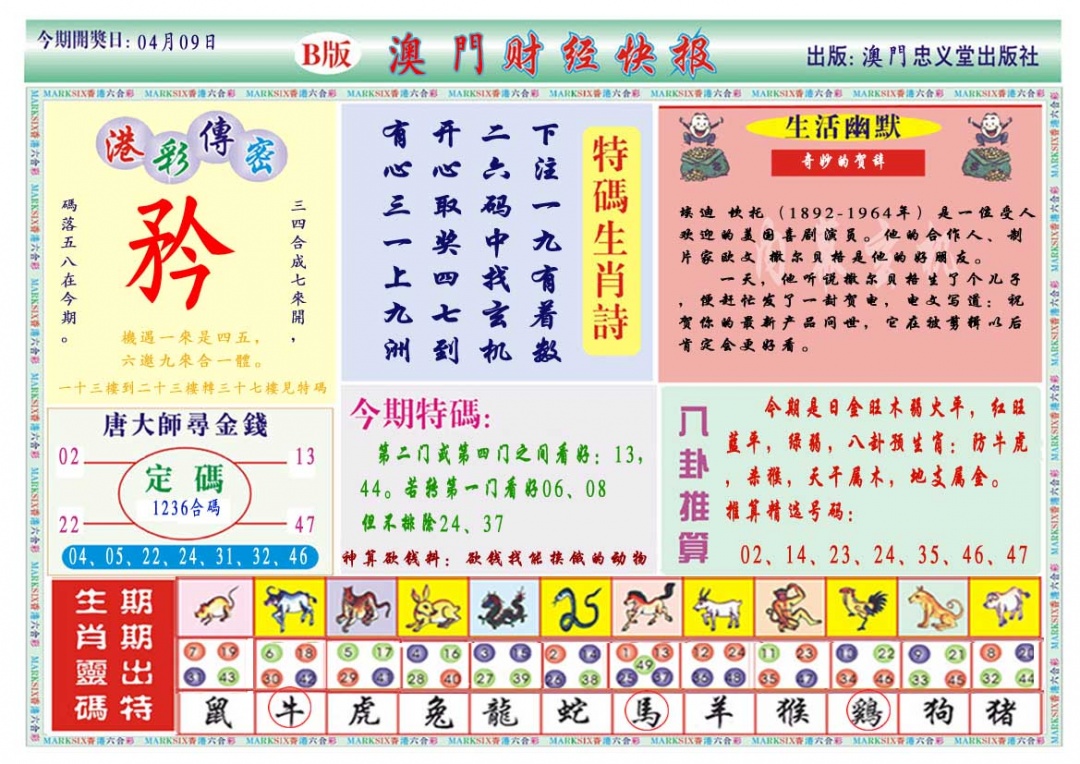 099期财经快报B[图]